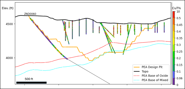 2026 09 14 Nr Fig3